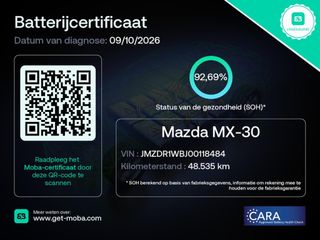 Mazda MX-30