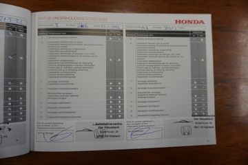 Honda CR-Z