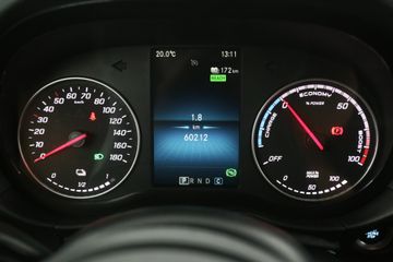 Mercedes-Benz eCitan