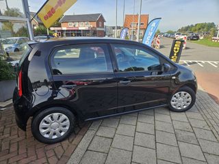 Škoda Citigo