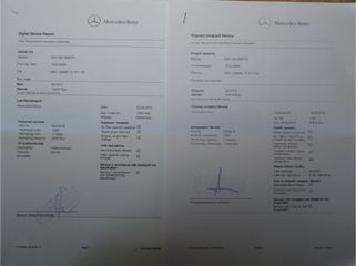 Mercedes-Benz GLK