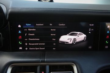 Porsche Taycan