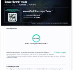 Volvo C40