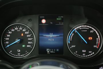 Mercedes-Benz eCitan