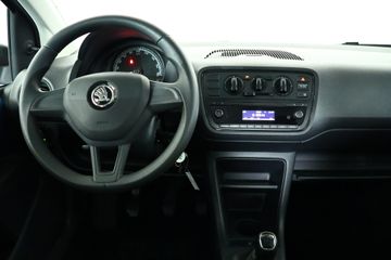 Škoda Citigo