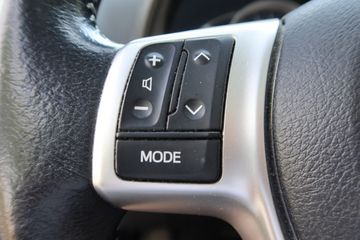Toyota Verso-S