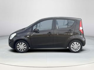 Suzuki Splash