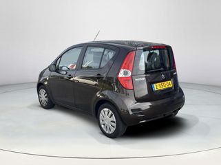 Suzuki Splash