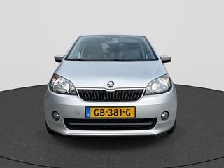 Škoda Citigo