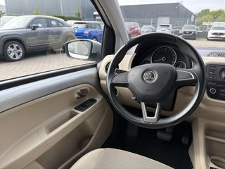 Škoda Citigo
