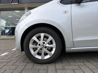 Škoda Citigo