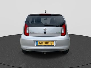 Škoda Citigo