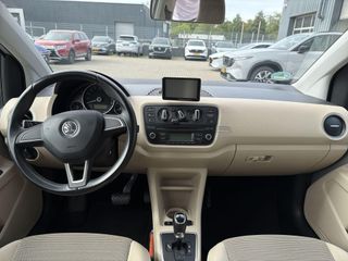 Škoda Citigo