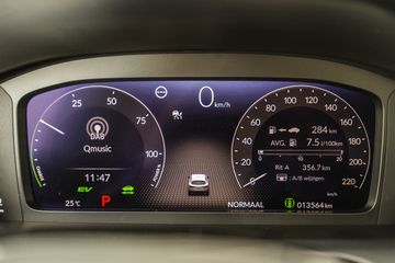 Honda ZR-V