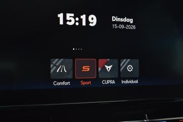 CUPRA Leon Sportstourer