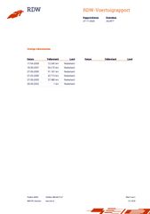 Suzuki Wagon R+