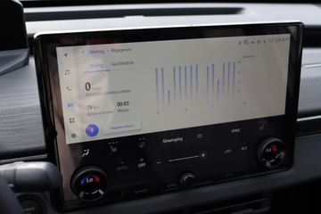 Toyota C-HR+