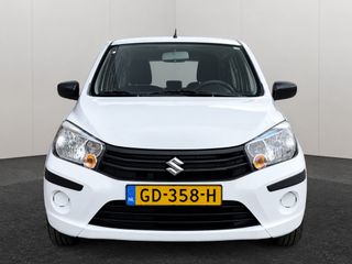 Suzuki Celerio