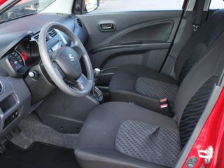 Suzuki Celerio
