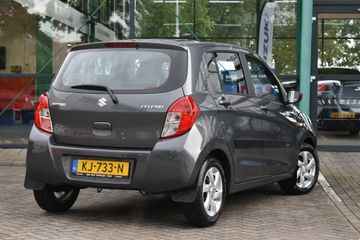 Suzuki Celerio