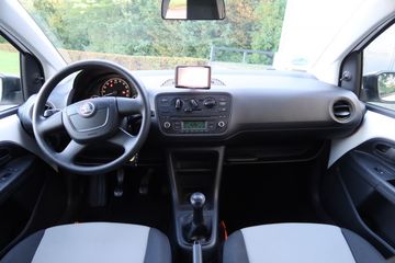 Škoda Citigo