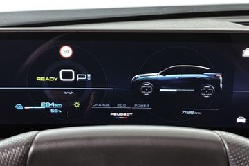 Peugeot e-3008