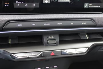 Kia EV2