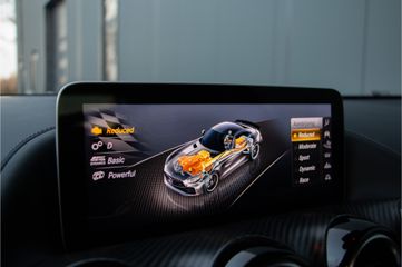 Mercedes-Benz GT