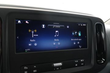 Mercedes-Benz eVito