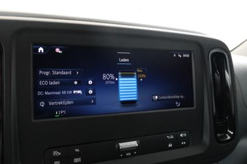 Mercedes-Benz eVito