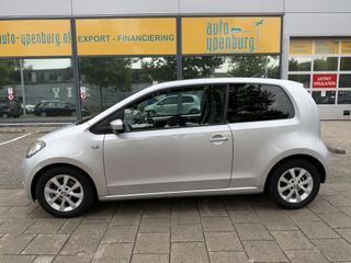 Škoda Citigo