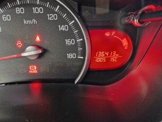 Suzuki Celerio