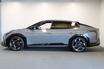 Kia EV4