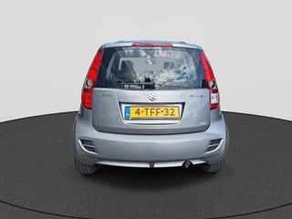 Suzuki Splash