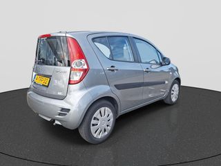 Suzuki Splash