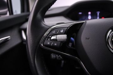 Škoda Enyaq iV