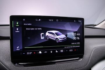 Škoda Enyaq iV