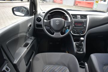 Suzuki Celerio