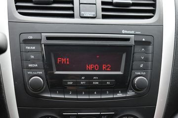 Suzuki Celerio