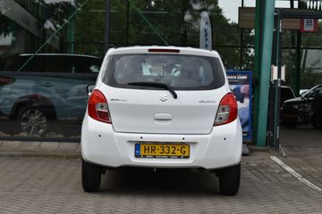 Suzuki Celerio