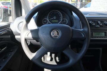 Škoda Citigo