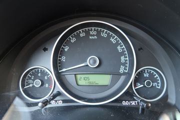 Škoda Citigo