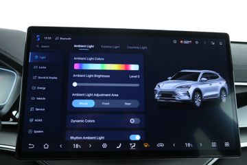 BYD SEAL U