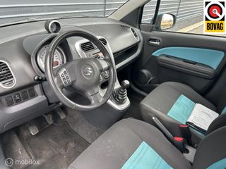 Suzuki Splash