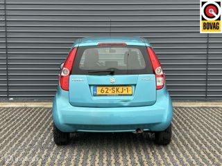 Suzuki Splash