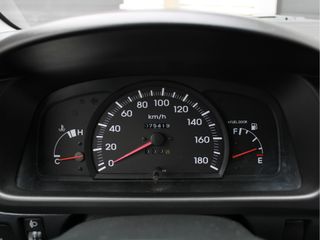 Daihatsu Cuore