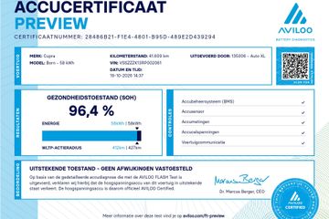 CUPRA Born