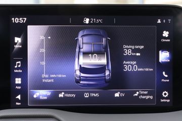 Toyota Urban Cruiser