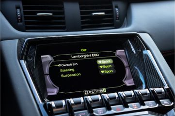 Lamborghini Aventador