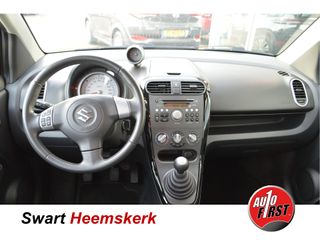Suzuki Splash